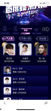 娱乐名字,揭秘明星幕后故事 第2张 娱乐名字,揭秘明星幕后故事 第2张