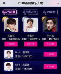 娱乐名字,揭秘明星幕后故事 第3张 娱乐名字,揭秘明星幕后故事 第3张