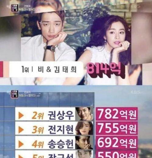 韩国娱乐圈爆料,明星幕后故事大曝光  第2张